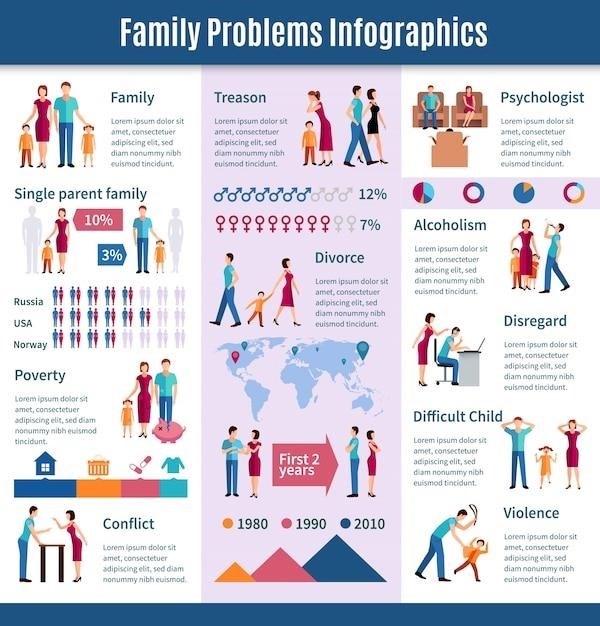 types of parenting pdf