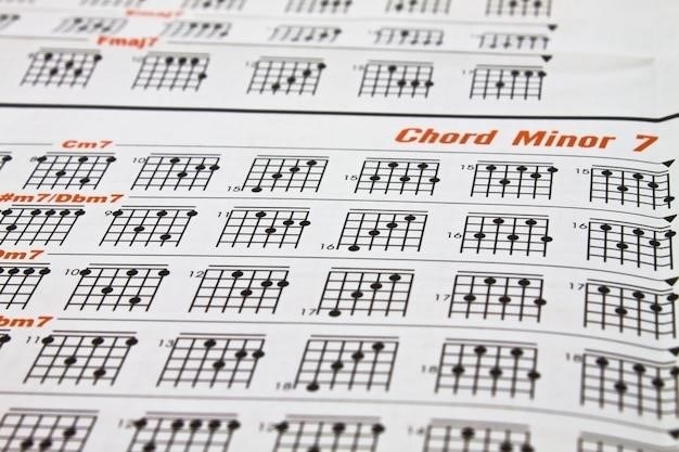 piano chords chart pdf